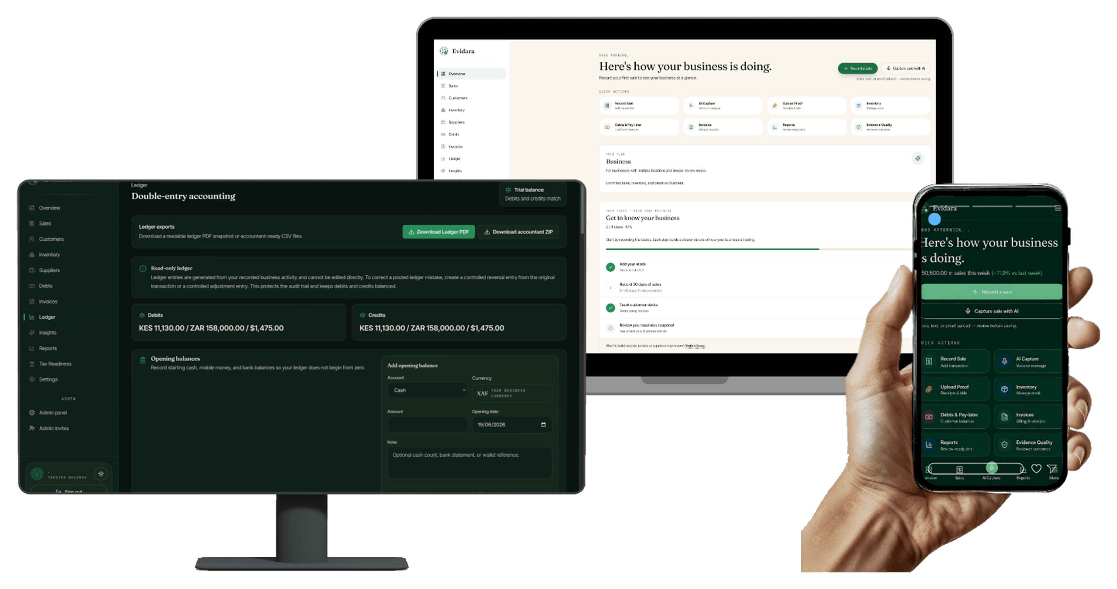 Evidara dashboard shown on desktop monitor, laptop, and mobile devices